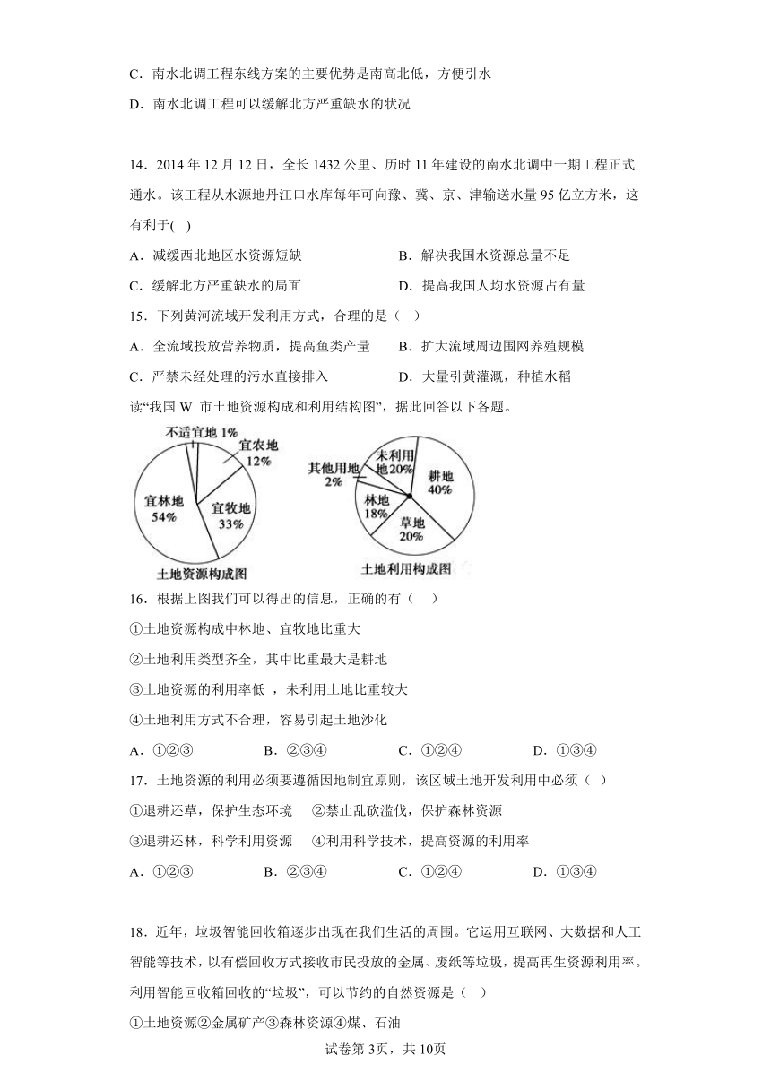 6.2日益严峻的资源问题 选择题专练（含答案）-- 2022-2023学年 浙江省人教版人文地理七年级下册