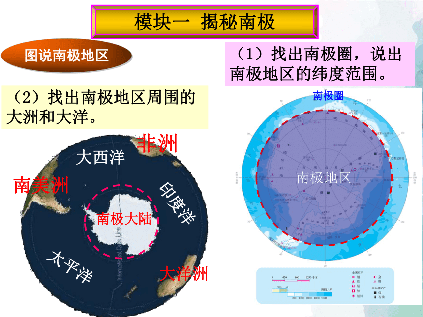 第十章极地地区 说课课件(共38张PPT)人教版地理七年级下册