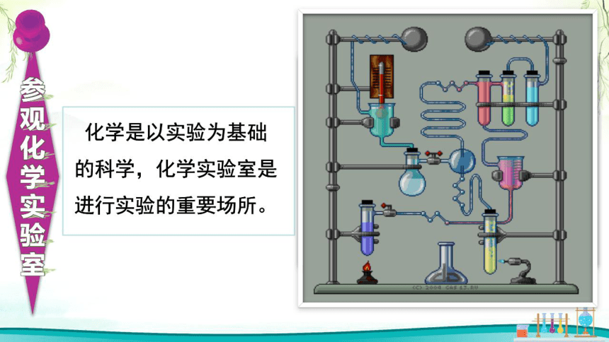 1.2 化学实验室之旅 课件（希沃白板+PPT图片版）