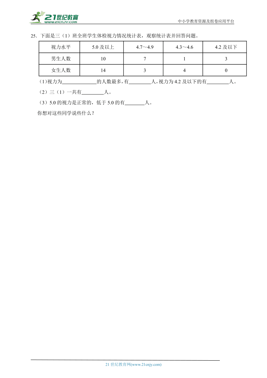 第1-4单元重难点检测卷-数学三年级下册人教版（含答案）