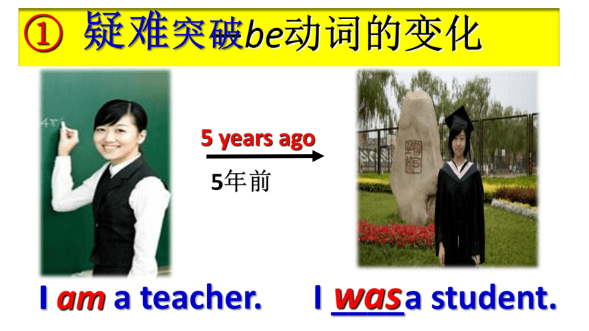 外研版英语七年级下Module 7 My past life Unit 3 Language in use课件（33张PPT无素材）