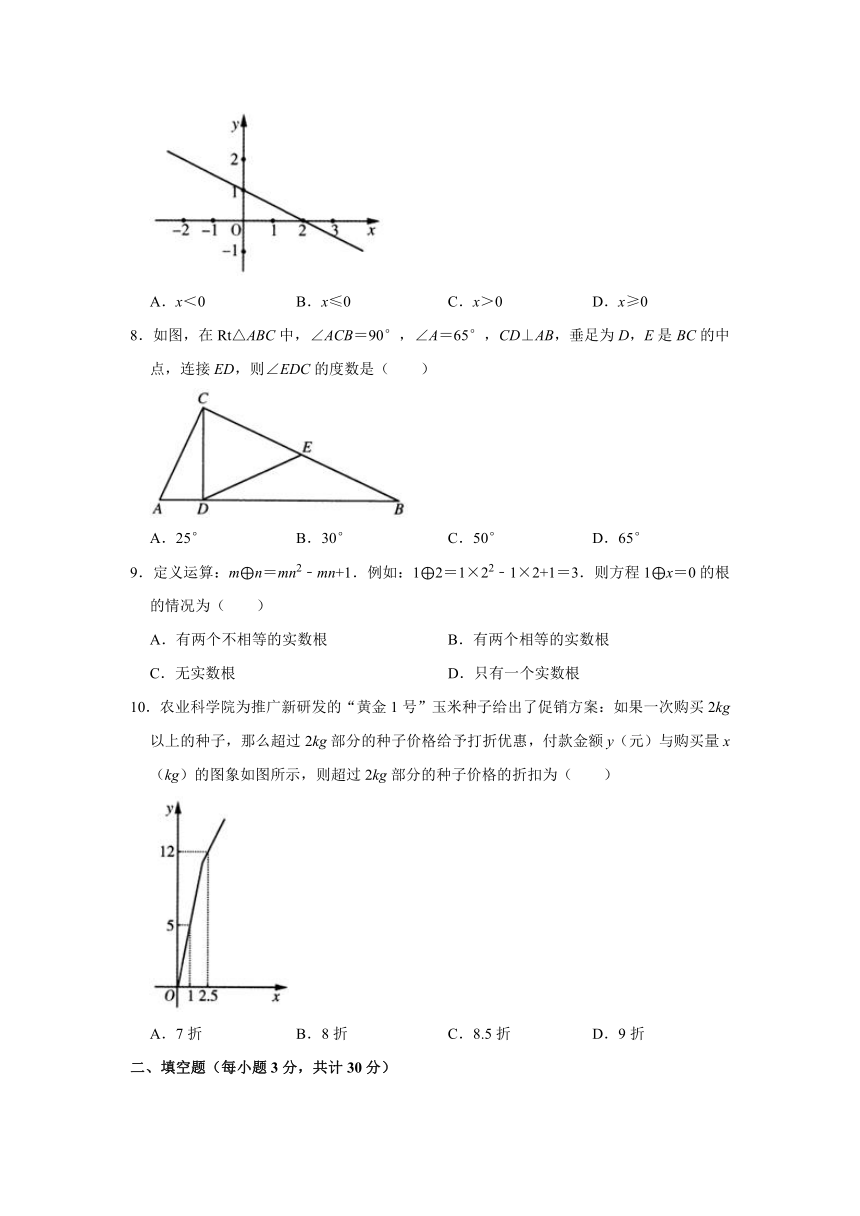 2020-2021学年黑龙江省哈尔滨市南岗区八年级（下）期末数学试卷（五四学制）（Word版 无答案）