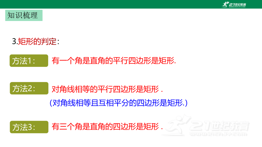 第五章 特殊平行四边形 章末复习课件（共28张PPT）