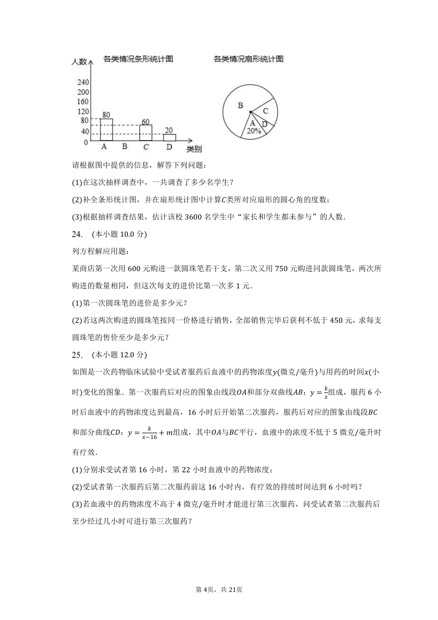 2022-2023学年江苏省盐城市滨海一中教育集团八年级（下）月考数学试卷（5月份）（含解析）