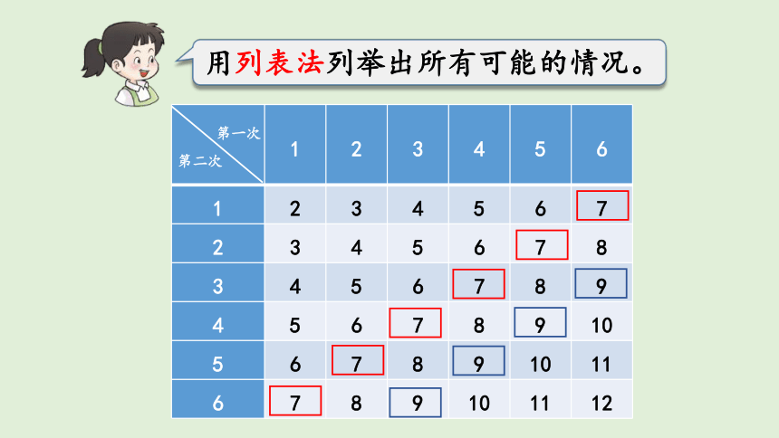 西师大版数学五年级上册 总复习   可能性   课件  （18张ppt）