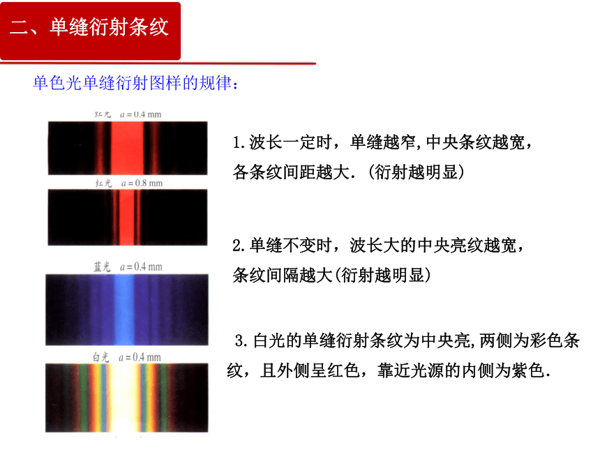 物理人教版（2019）选择性必修第一册4.5光的衍射（共29张ppt）