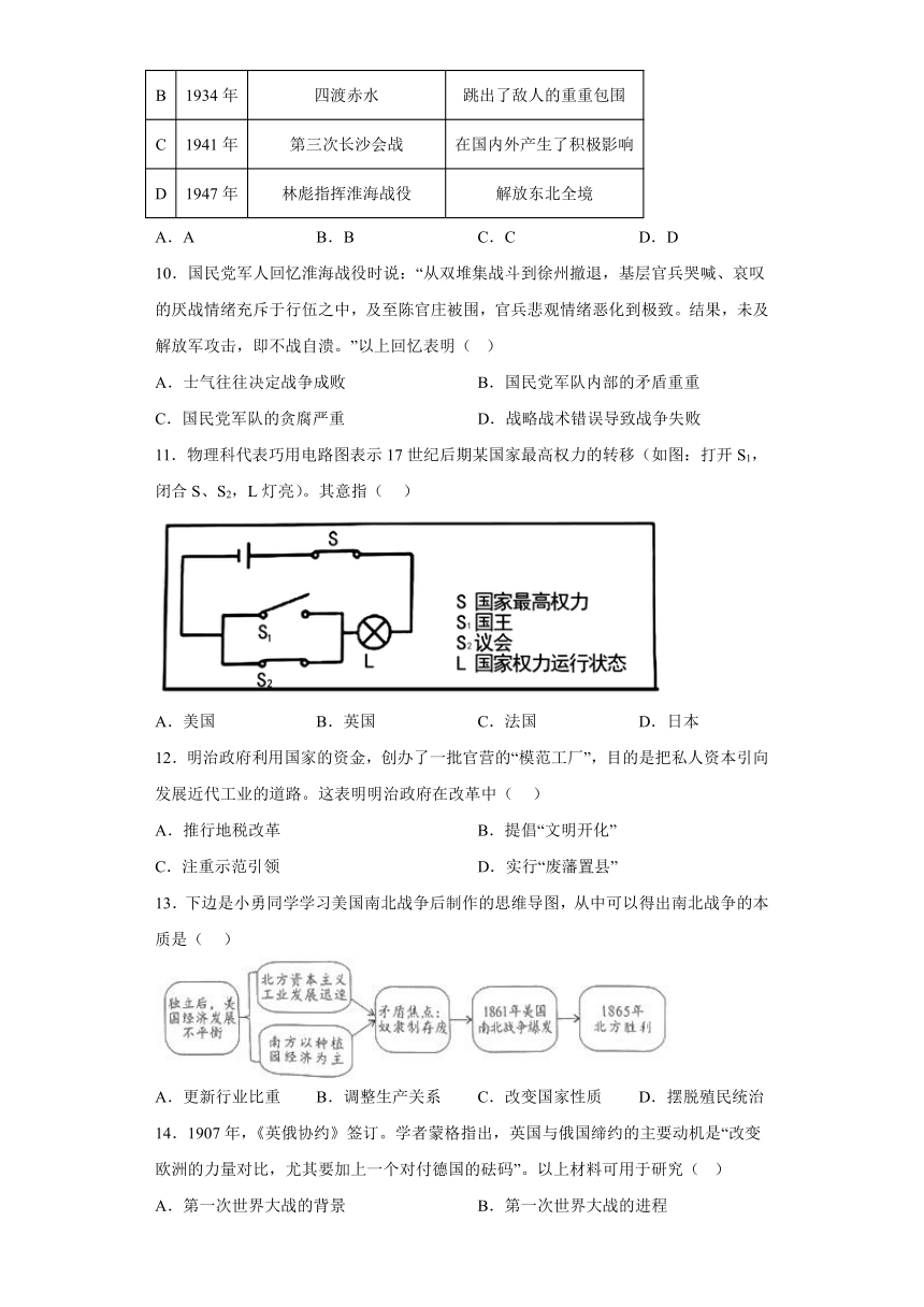 2024年四川省内江市东兴区中考一模历史试题（含解析）