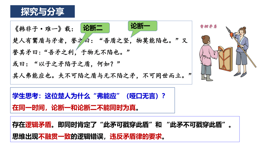 2.2逻辑思维的基本要求  课件（共34张ppt）