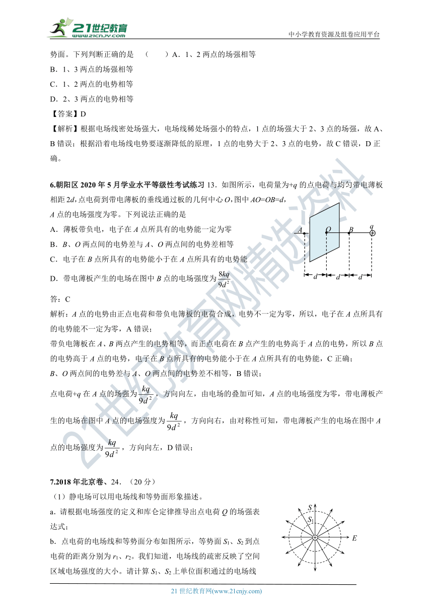 北京市2011-2020年高考物理专项分类汇编之5—电场（解析卷）