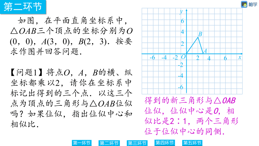 【慧学智评】北师大版九上数学 4-13 图形的位似2 同步授课课件
