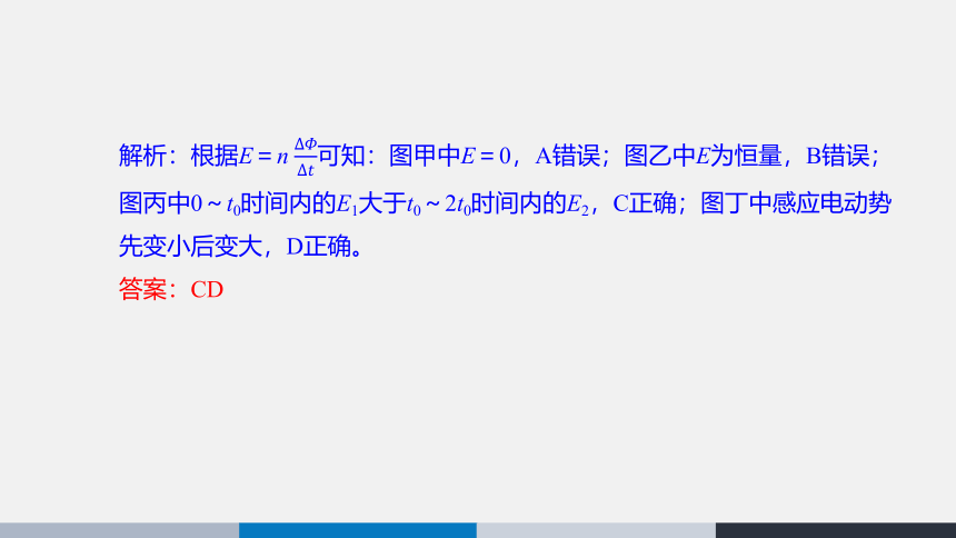 2.2 法拉第电磁感应定律  课件（22张PPT）