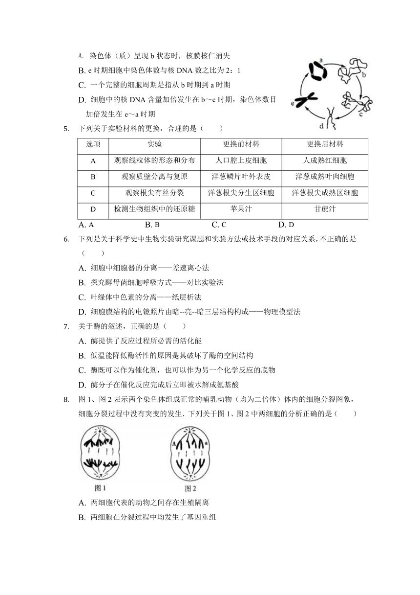 重庆市缙云教育联盟2021-2022学年高一12月月考生物试题（Word版含答案带解析）