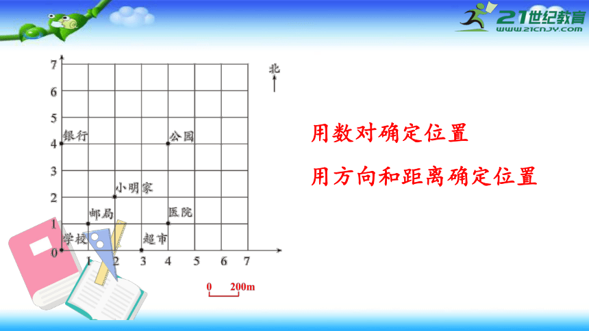 2022年人教版六年级数学下册 小升初数学 图形的运动与位置专练 课件(共26张PPT)