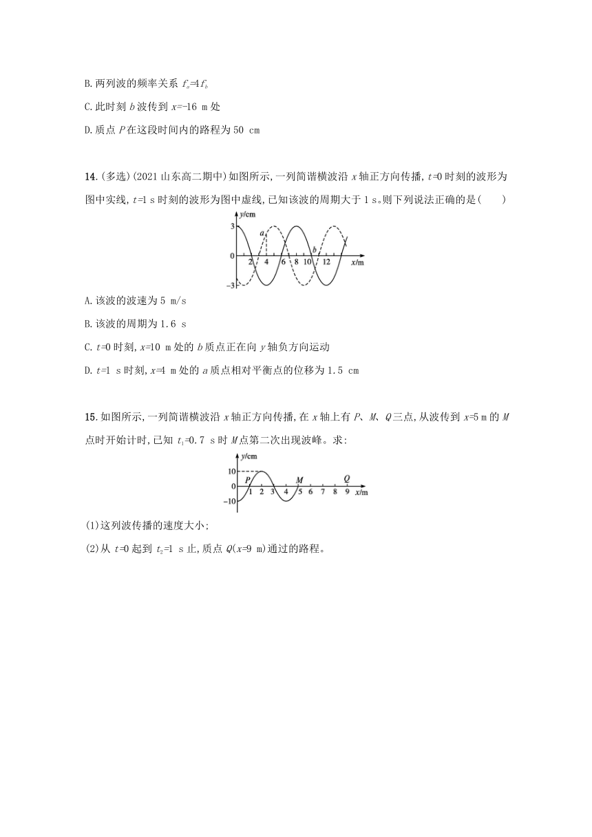 3.2波的描述课堂限时训练 含解析 新人教版选择性必修第一册（Word版，含解析）