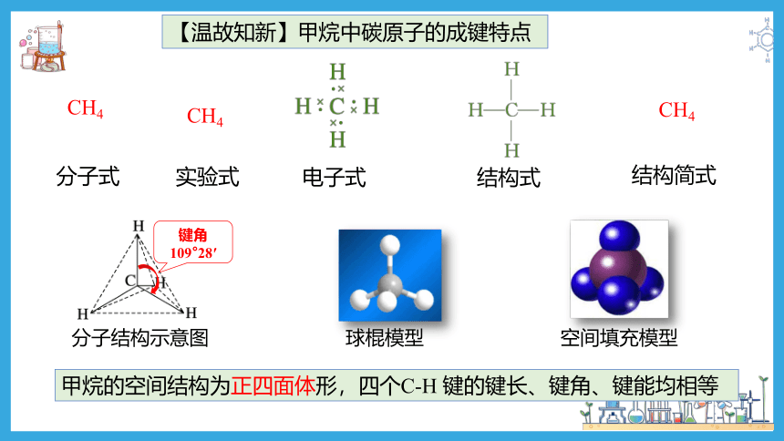 7.1.2   烷烃的性质（课件）(共27张PPT)-2023-2024学年高一化学（人教版2019必修第二册）