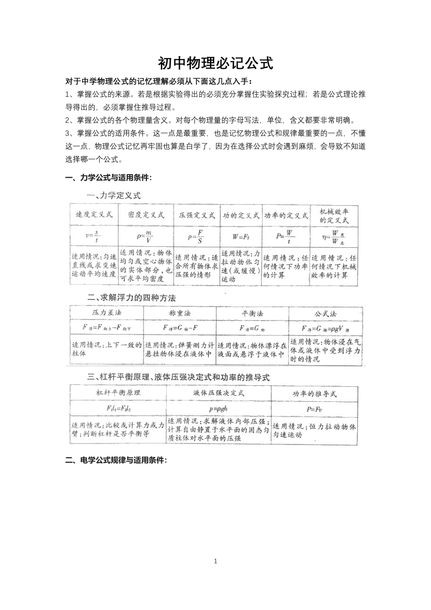 中考物理必记公式