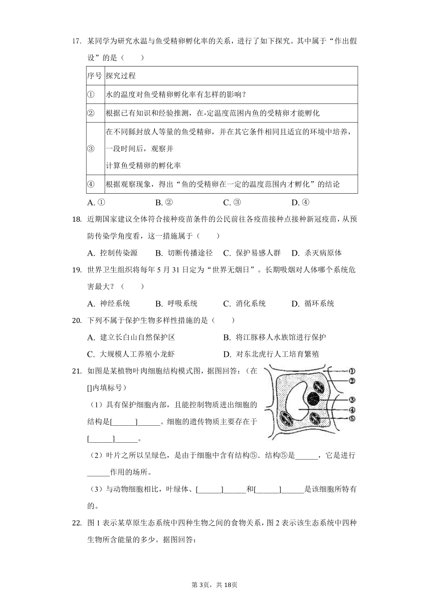 2020-2021学年江苏省南通市海安市李堡初中等十校八年级（下）期中生物试卷（word版 含解析）