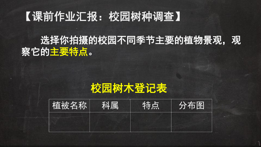 2.7  植被与自然地理环境的关系  课件（共38张幻灯片）