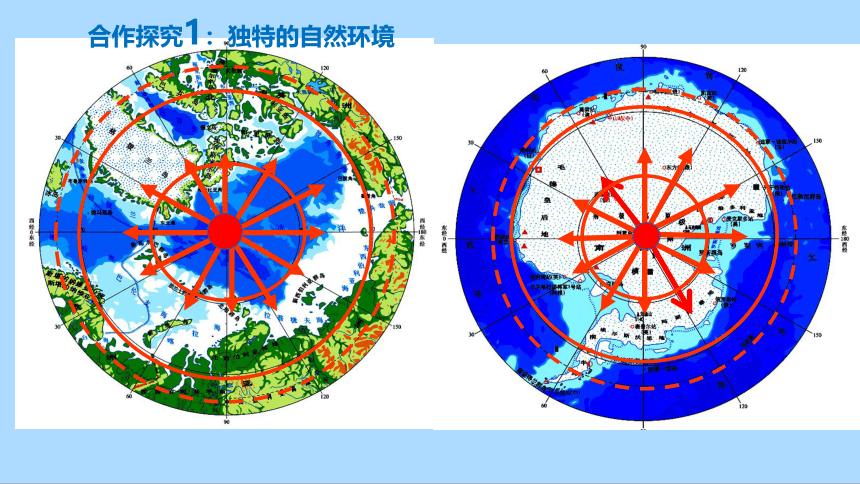 人教版地理七年级下册10.极地地区课件(共31张PPT)