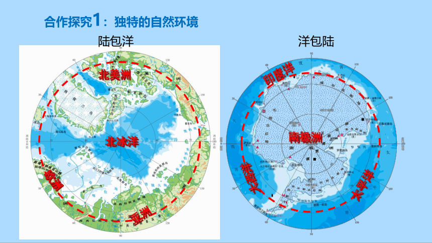 人教版地理七年级下册10.极地地区课件(共31张PPT)