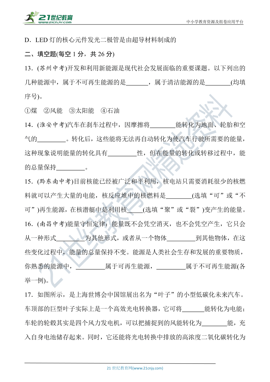 人教版九年级物理下册 第二十二章《能源与可持续发展》过关检测提升卷（含详细解答）