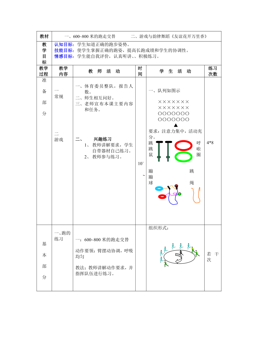 2021-2022学年人教版高中体育与健康全一册600_800米的跑走交替 & 游戏与韵律舞蹈《友谊花开万里香》教案