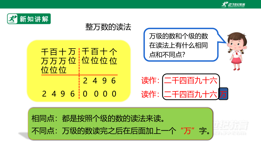 【2022秋季新教材】人教版小学数学四年级上册1.2《亿以内数的读法》PPT课件