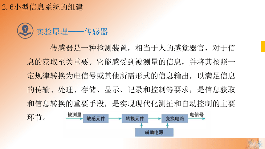 2.6 小型信息系统的组件 课件(共20张PPT)高一信息技术课件（教科版2019必修2）