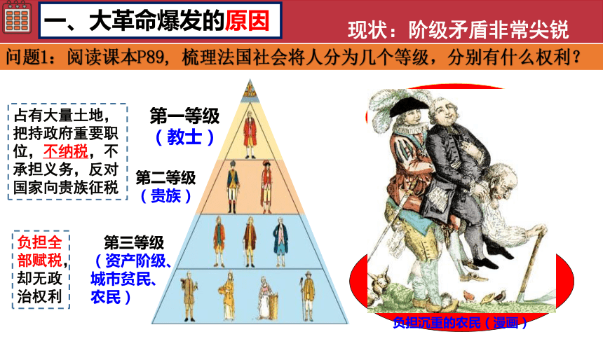 第19课 法国大革命和拿破仑帝国 课件(共28张PPT)
