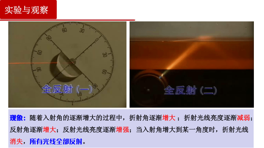 4.2 全反射 课件 (共43张PPT)