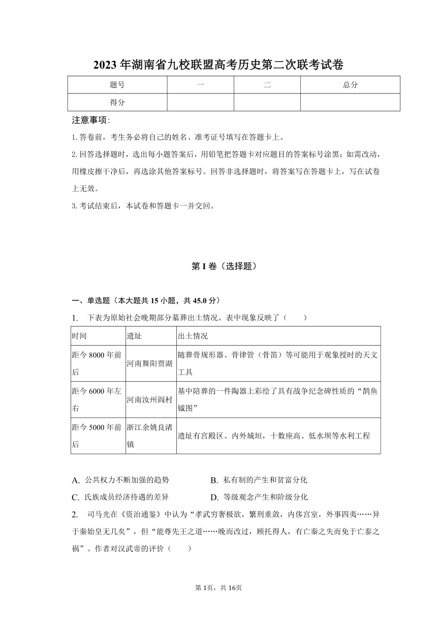 2023年湖南省九校联盟高考历史第二次联考试卷（含解析）