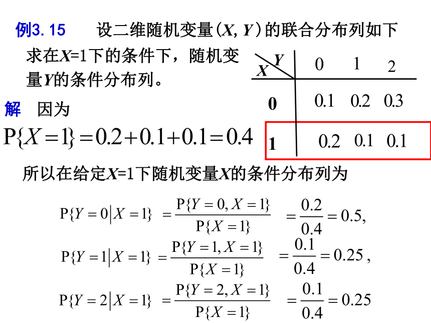 §3.5 条件分布(选讲) 课件(共16张PPT)- 《概率论与数理统计》同步教学（重庆大学版）