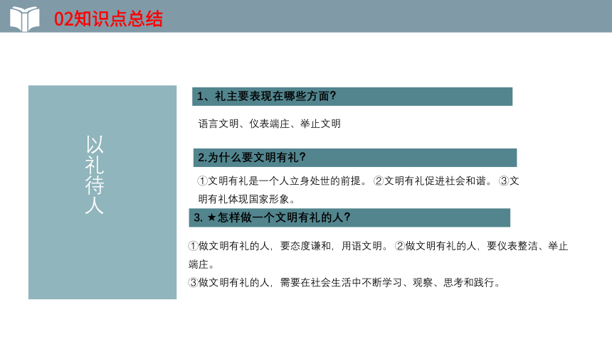 2022年中考一轮复习道德与法治八年级上册第二单元 《遵守社会规则》第四课 社会生活讲道德 复习课件（17张PPT，用WPS打开）