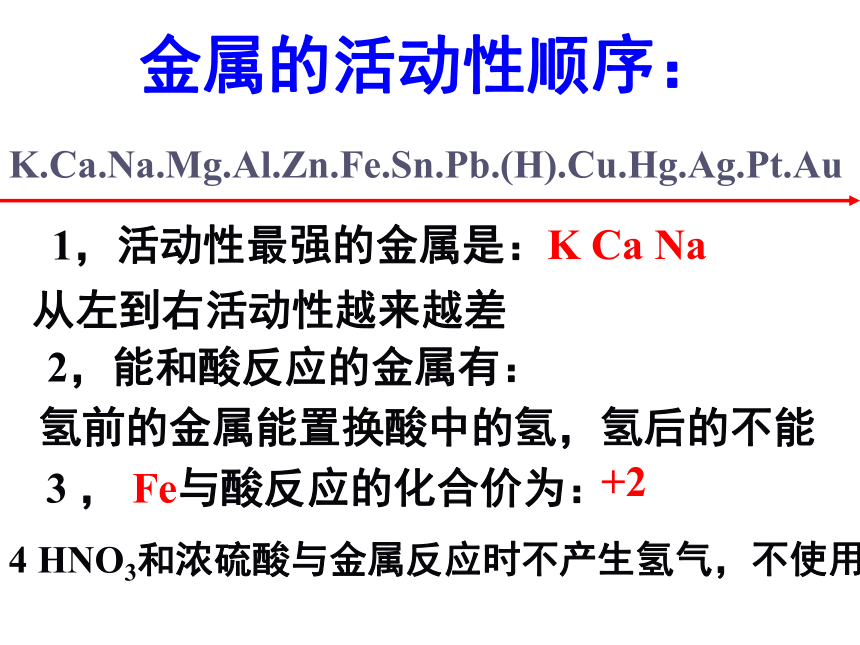 鲁教版  九年级下册 化学9.2金属的化学性质课件（30张PPT）