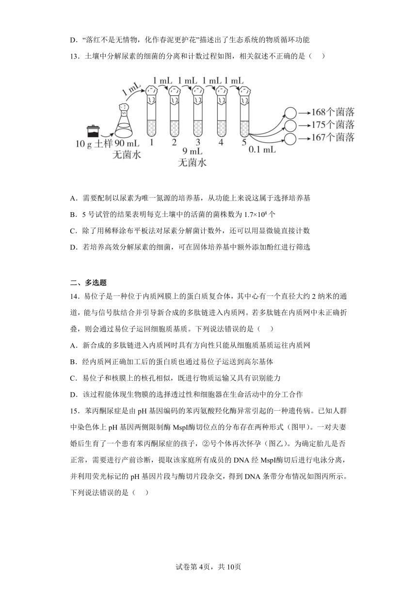 2023届高三新高考生物考前冲刺卷【河北卷】（Word版含解析）