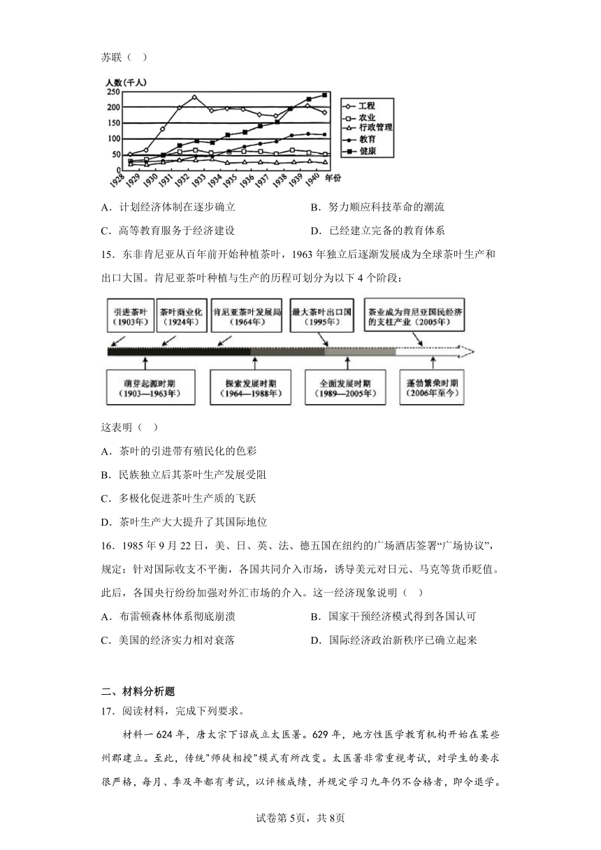 湖南省岳阳市2023届高三四模历史试题（含答案）