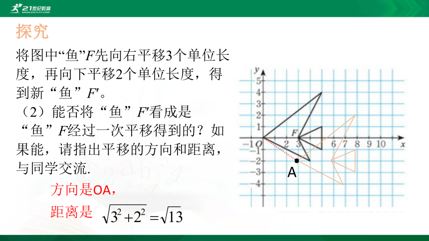 3.1.3 图形的平移现象 课件（共27张PPT）