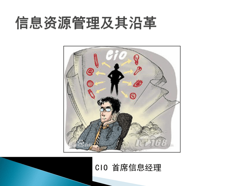 浙教版 高中信息技术必修  4.1 信息资源管理及其沿革 课件(共14张PPT)