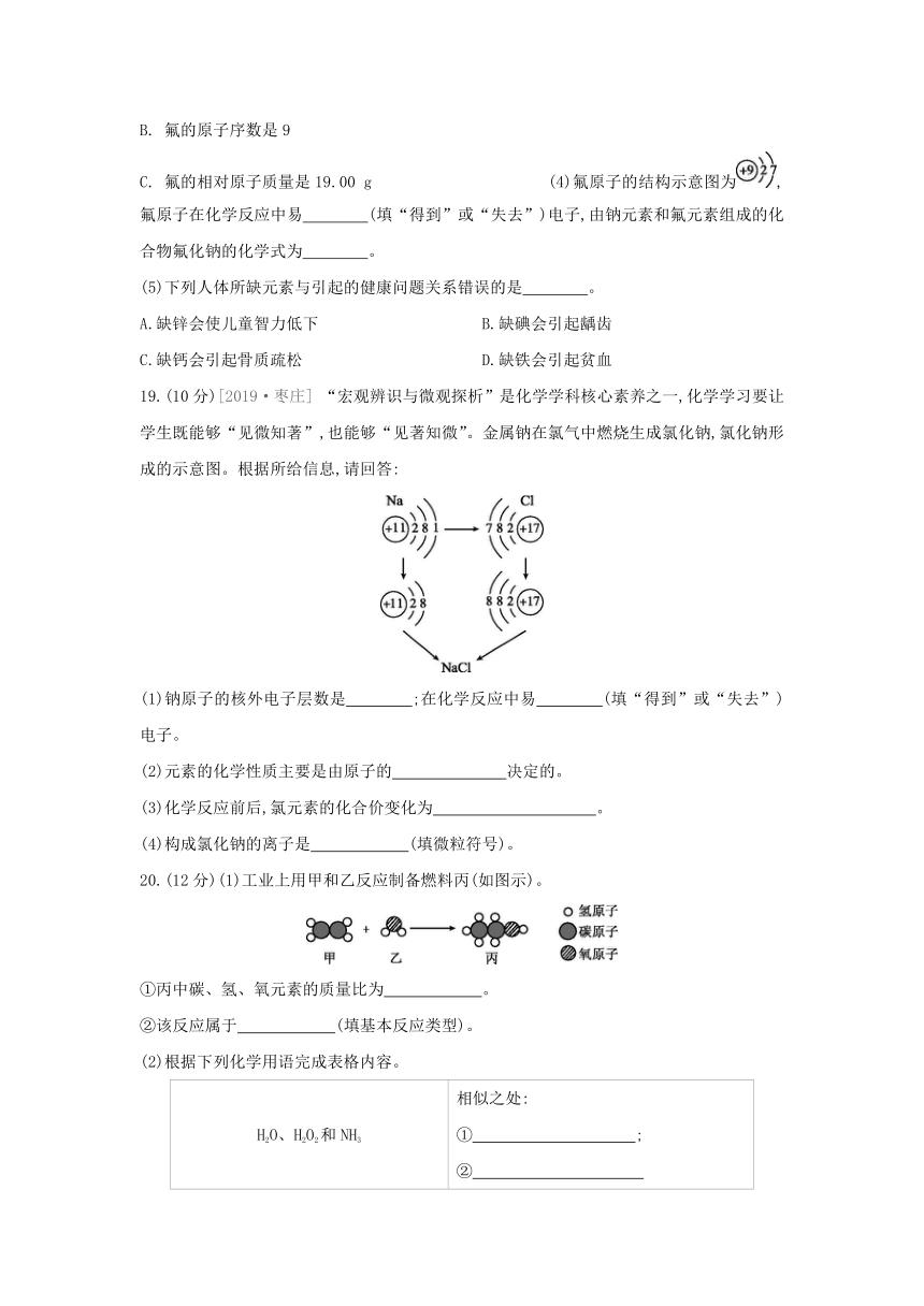 沪教版（全国）化学九年级上册阶段测试 第3章　物质构成的奥秘 单元综合练习（word版有答案）