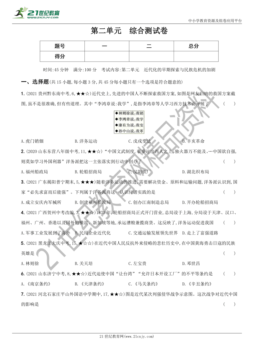 卷02  第二单元  近代化的早期探索与民族危机的加剧—八年级历史上册单元复习测试卷 （含解析）