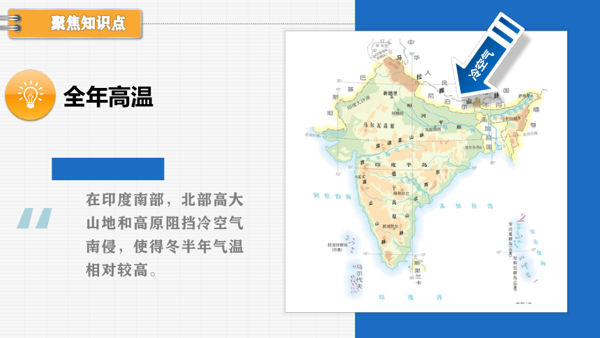 七下知识点课件 78 热带季风气候与农业生产