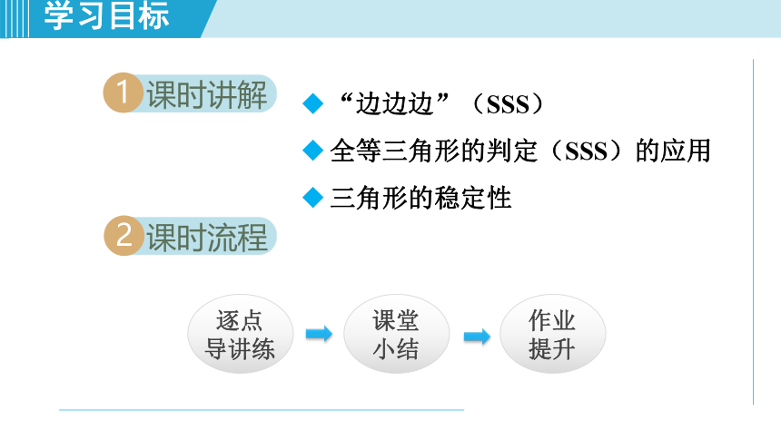 湘教版八年级上数学 2.5.4用“边边边”判定三角形全等 课件（30张PPT）