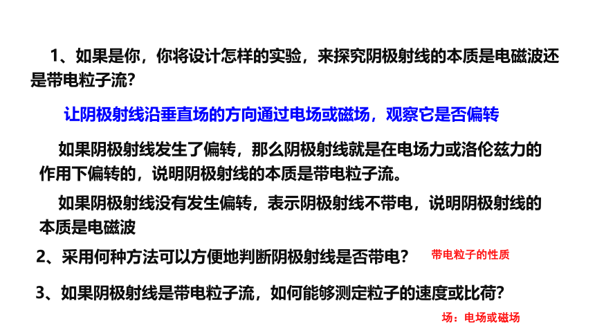 物理人教版（2019）选择性必修第三册  4.3 原子的核式结构模型（共38张ppt）