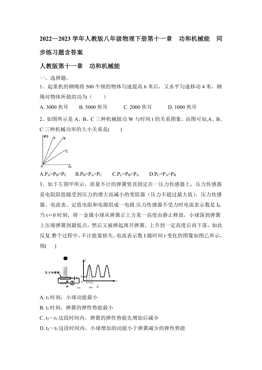 2022—2023学年人教版八年级物理下册第十一章　功和机械能  同步练习题（含答案）