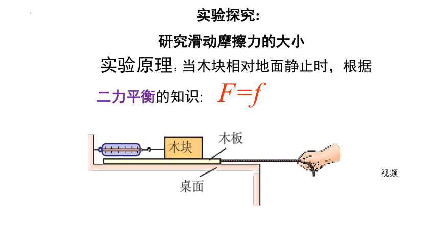 3.2摩擦力 课件(共30张PPT)高一上学期物理人教版（2019）必修第一册