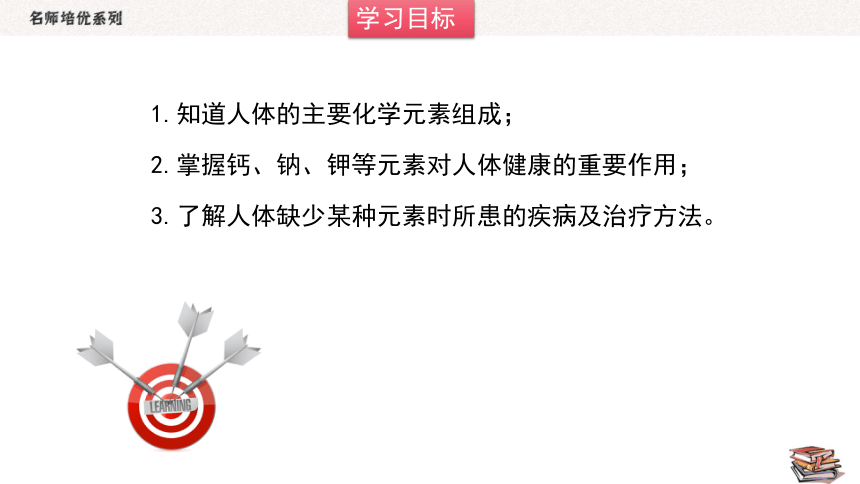 人教版化学九年级下册  12.2 化学元素与人体健康  同步课件（23张PPT）