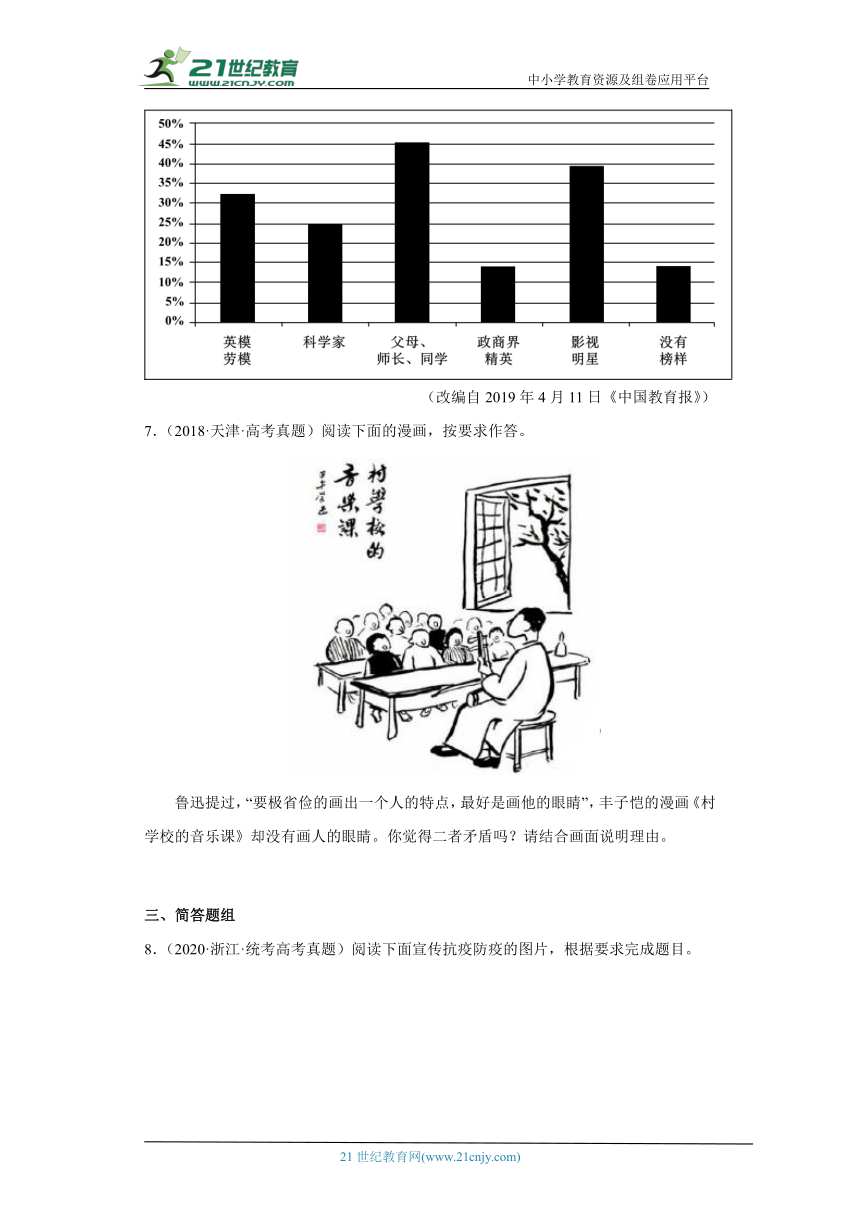 全国各地五年2018-2022高考语文真题按知识点分类汇编10 语言文字应用 图文转换（含解析）