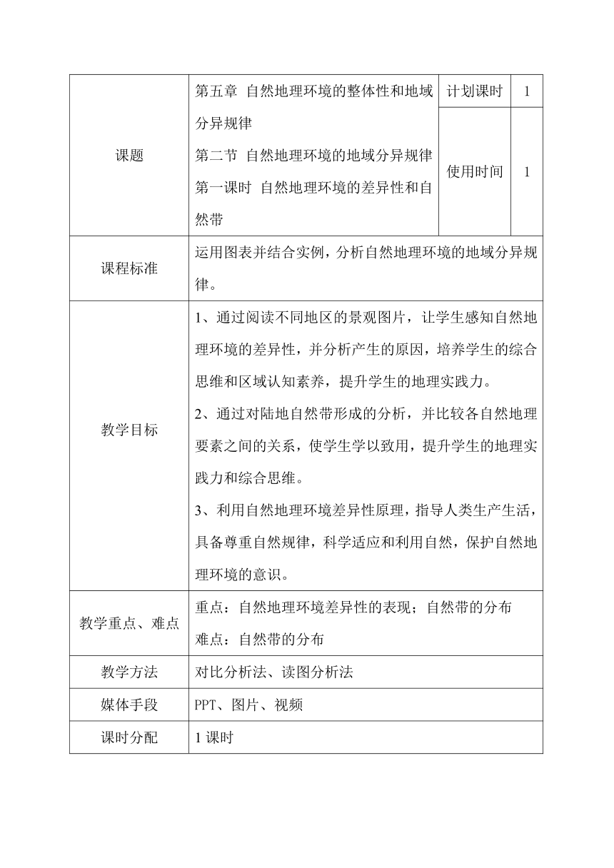 5.2 自然地理环境的地域分异规律 第一课时 教学设计（表格式）