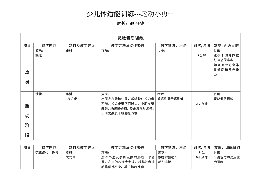 小学中年级课后服务 ：少儿体适能训练 运动小勇士5.1 教案（表格式）