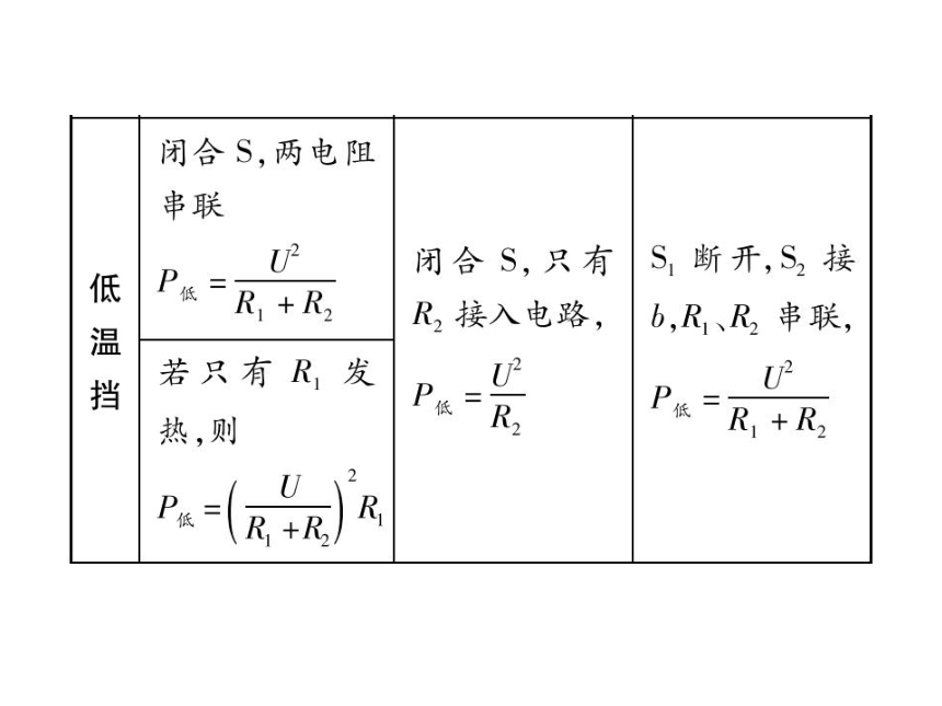 2021-2022学年人教版九年级物理习题课件  第18章 专题四 电功率的计算 第3课时(共37张PPT)